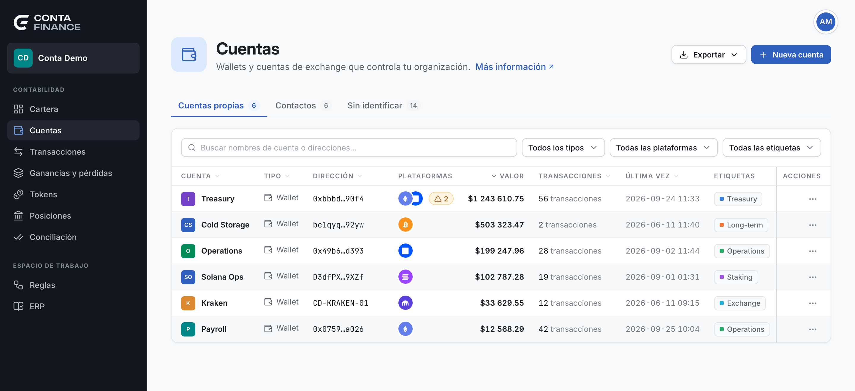 La página Cuentas con las tres pestañas, las acciones de la cabecera, la barra de herramientas y las primeras filas de Cuentas propias