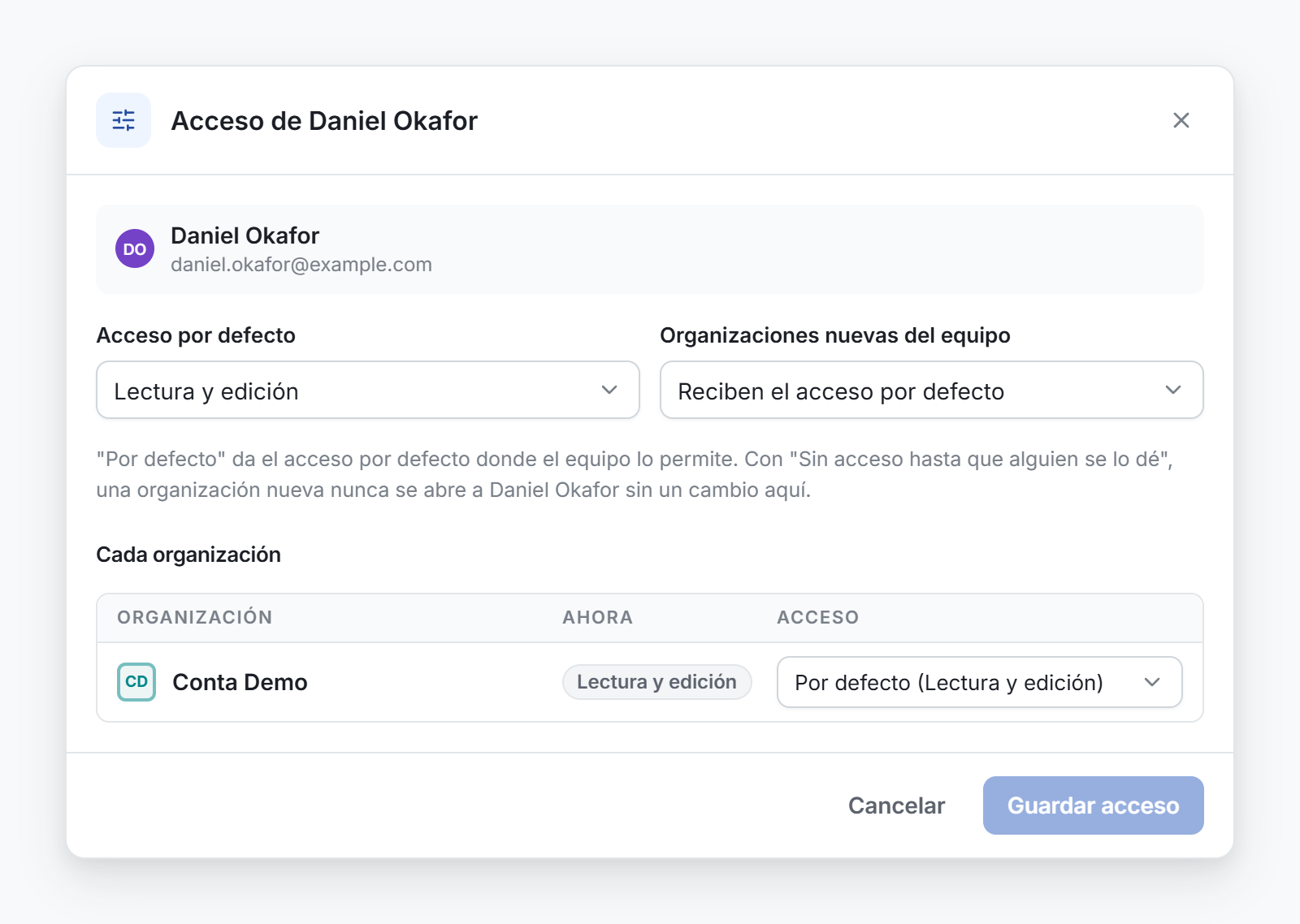 La ventana de acceso de un miembro, con el acceso por defecto, la política para las organizaciones nuevas y una fila por organización