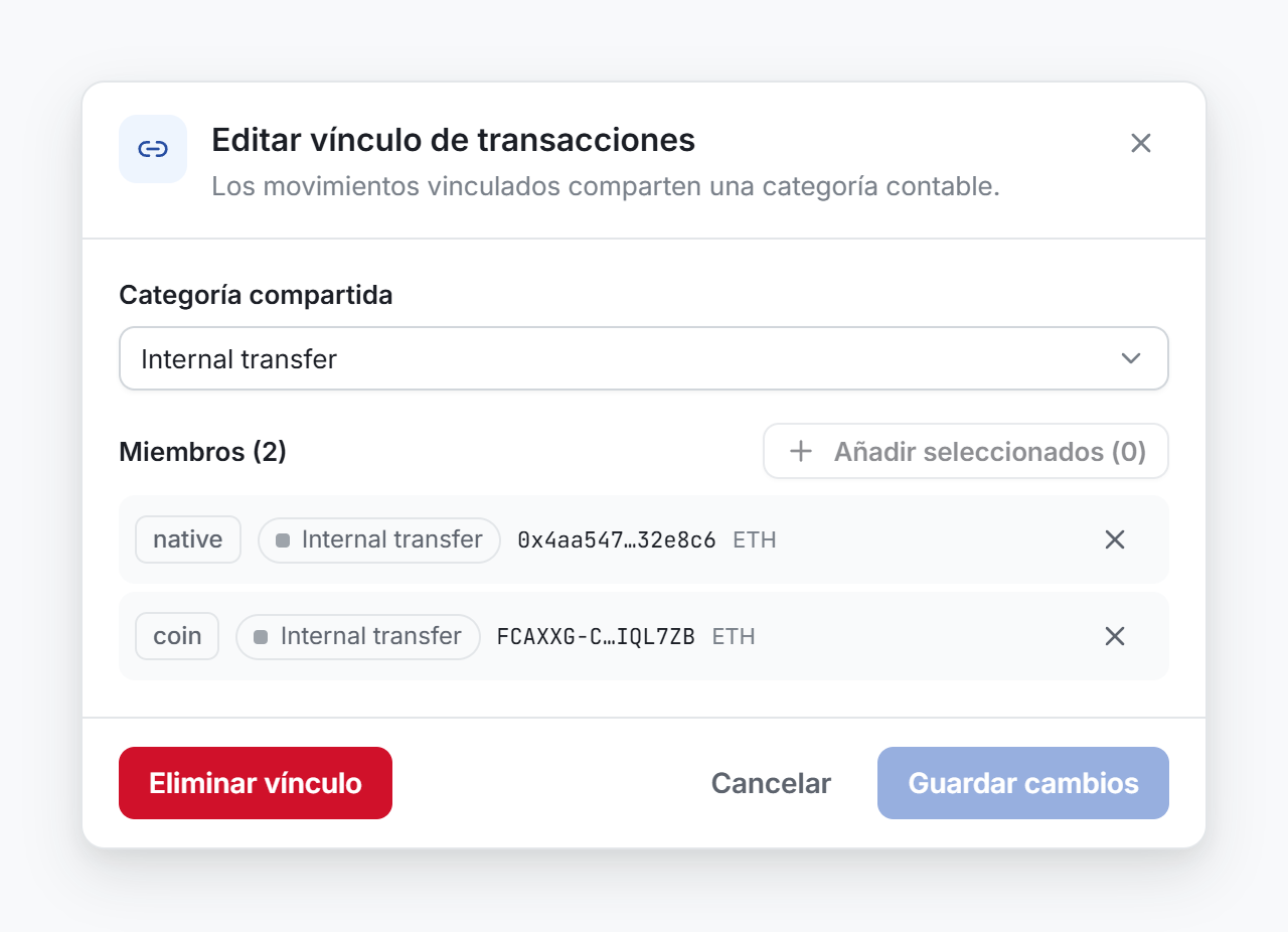 La ventana Vínculo de transacciones, con la categoría compartida y la lista de miembros