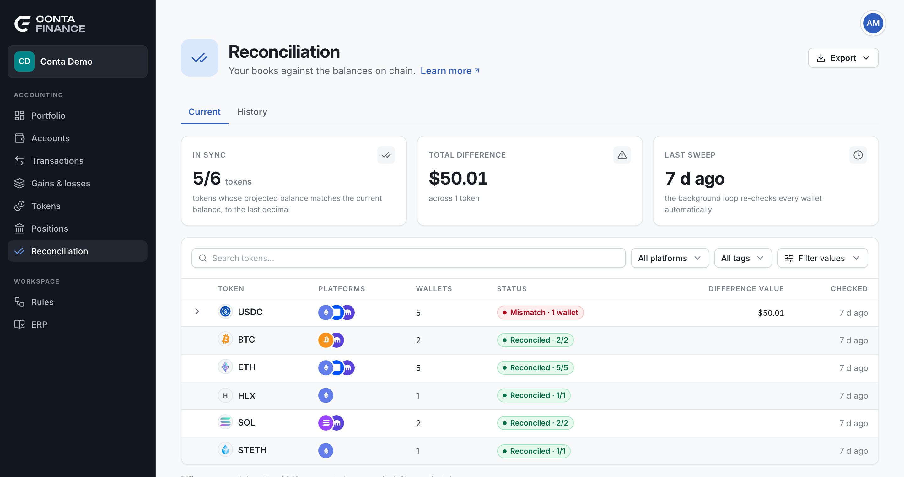 The Current tab of the Reconciliation page, with the three cards and the list of tokens