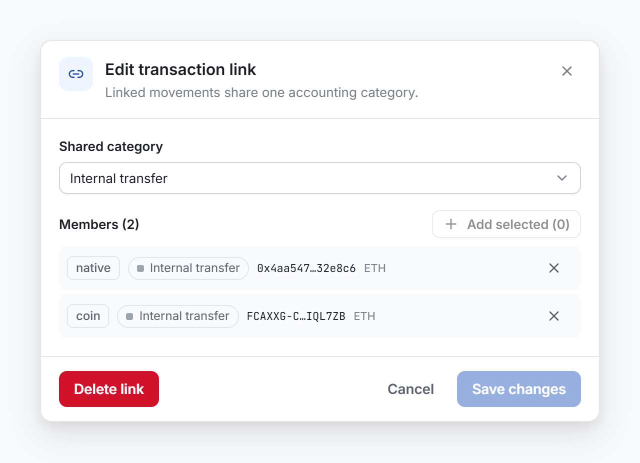 The Transaction link window, with the shared category and the list of members